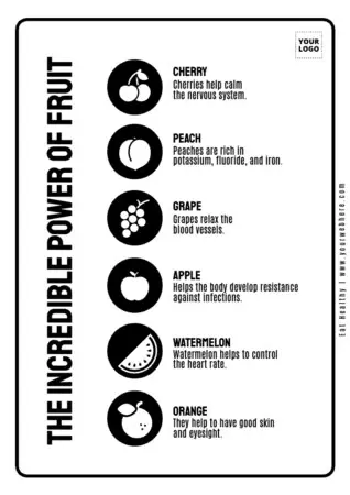 Edit a balanced diet poster