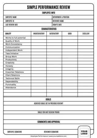 Edit a Performance Review format