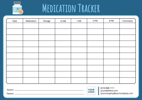 Edit a medication chart