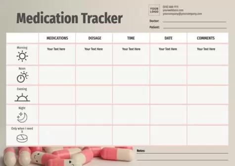 Edit a medication chart