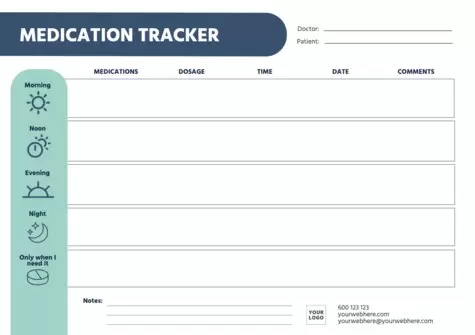 Edit a medication chart