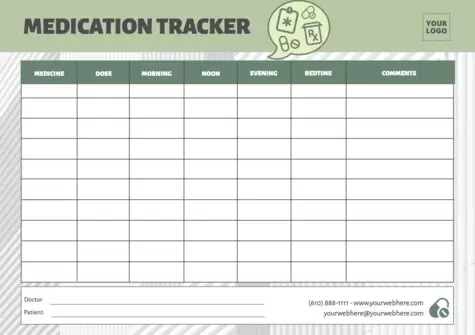 Edit a medication chart