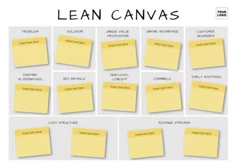 Bearbeite eine Lean Canvas Vorlage