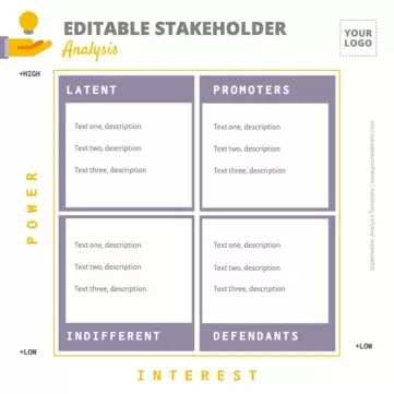Edit a Stakeholder Map