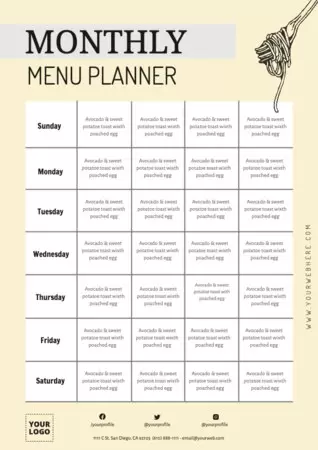 Modifier un plan de repas mensuel