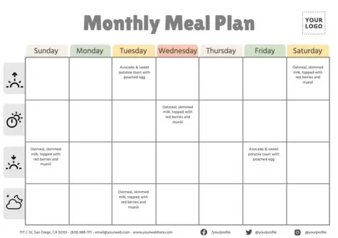 Modifier un planificateur mensuel
