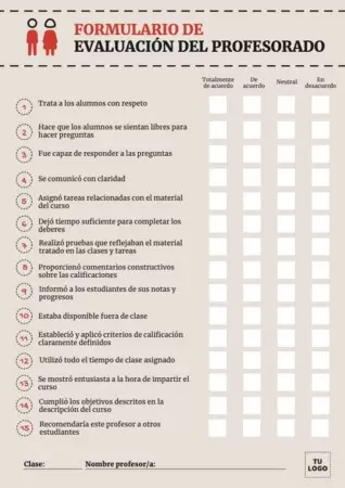 Edita una evaluación al profesor