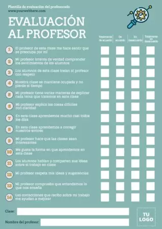 Edita una evaluación al profesor