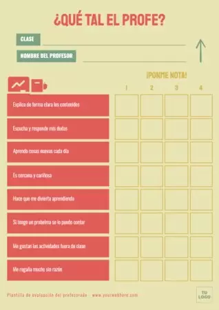 Edita una evaluación al profesor