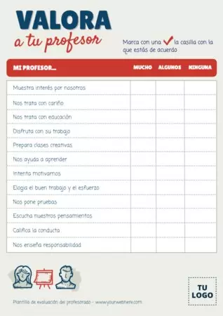 Edita una evaluación al profesor