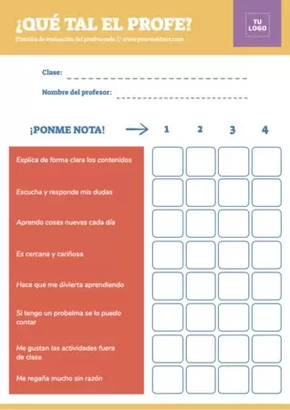 Edita una evaluación al profesor