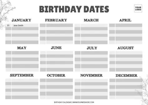 Edit a birthday list template