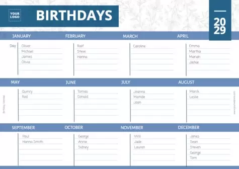 Edit a birthday list template