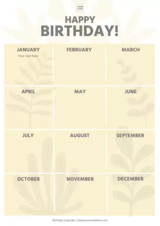 Edit a birthday list template