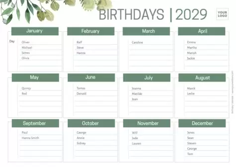 Edit a birthday list template