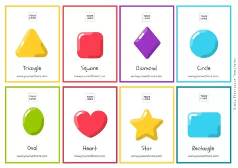 Edit a Flashcard