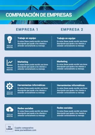 Edita tu cuadro de comparación
