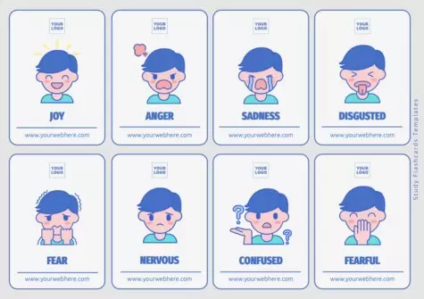 Edit a Flashcard