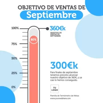 Edita un termómetro