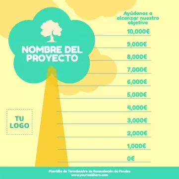 Edita un termómetro