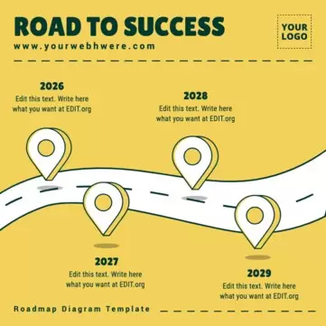 Edit a Roadmap slide