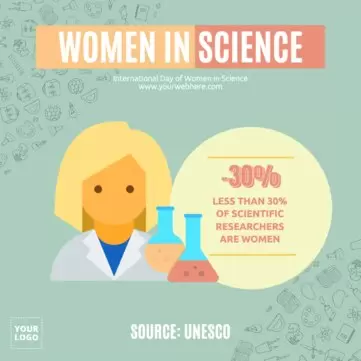 Edit a banner on Women in Science