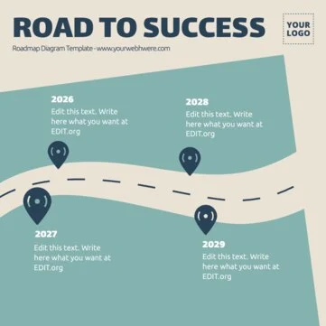 Edit a Roadmap slide