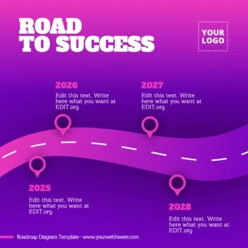 Edit a Roadmap slide