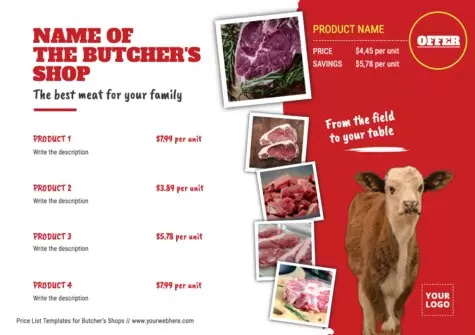 Edit a Butchers' cut poster