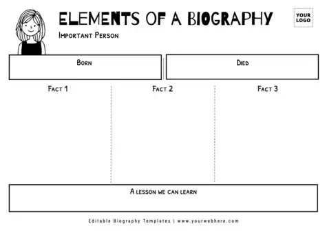 Edit a Bio template