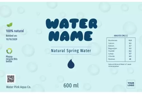 Edit a water bottle label