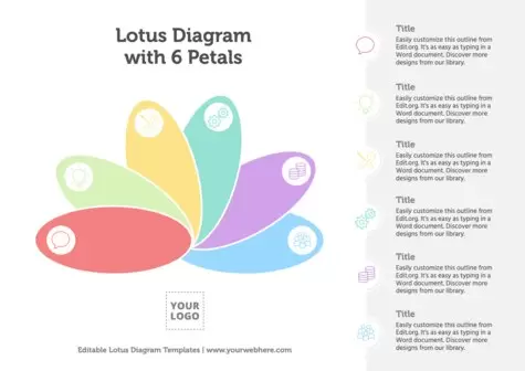 Edit a Lotus Diagram flower