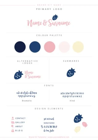 Modifier un kit d'entreprise