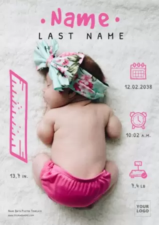 Edit a Birth poster
