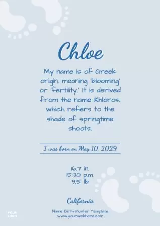 Edit a Birth poster