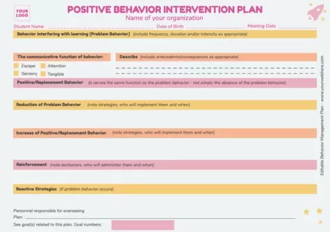 Edit a Behavior Plan