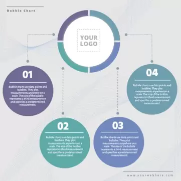 Edit a Bubble Map template