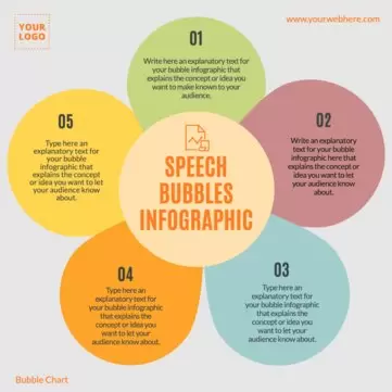Edit a Bubble Map template
