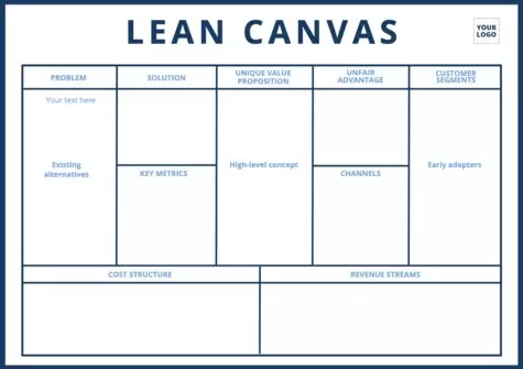 Modifier un design de Canevas Lean