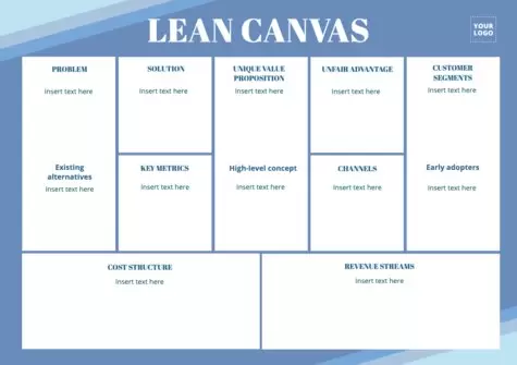 Modifica un design di Lean Canvas
