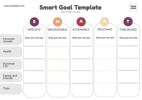 Edit a strategic action plan template