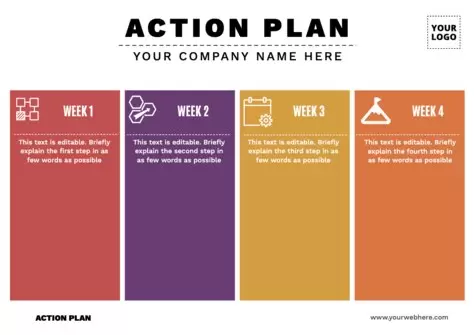 Edit a strategic action plan template