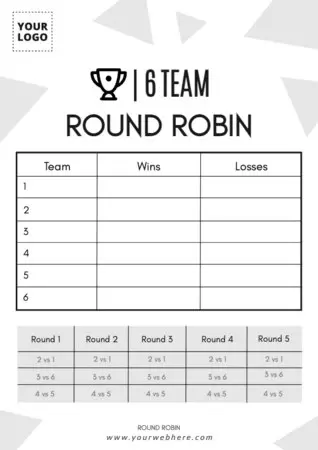 Edit a Round Robin template