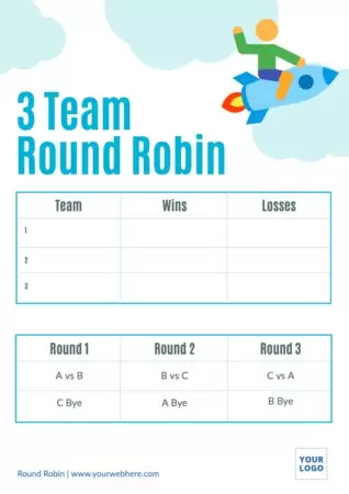 Edit a Round Robin template