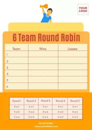 Edit a Round Robin template