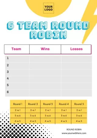 Edit a Round Robin template