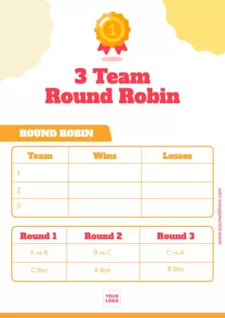 Edit a Round Robin template