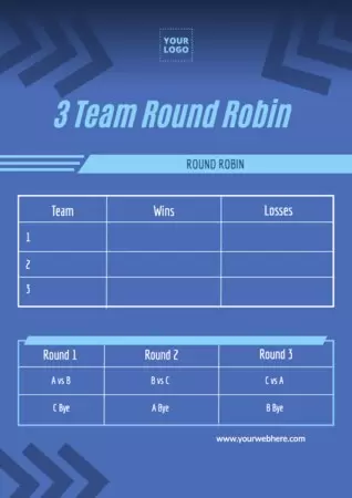 Edit a Round Robin template