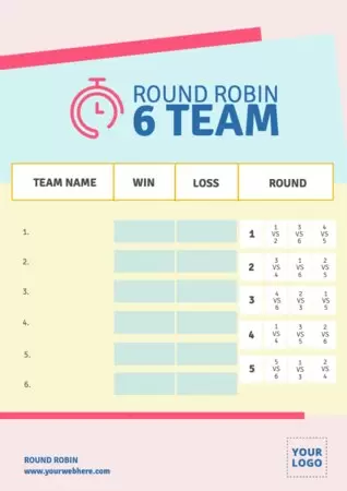 Edit a Round Robin template
