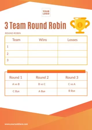 Edit a Round Robin template